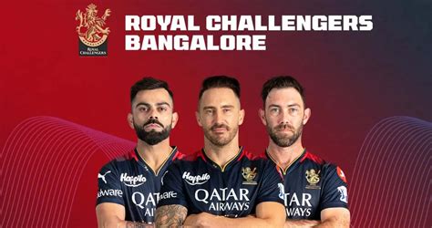 Royal Challengers Bangalore Ipl 2024 Full Squad Retained Players