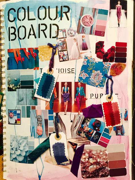 Fashion Mood Board Template For Collection Budpolf