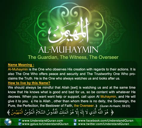 And The Answer Is Al Muhaymin Understand Al Quran Academy