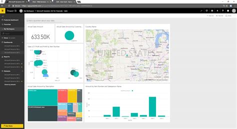 Power Bi With Dynamics 365 Business Central Stoneridge Software