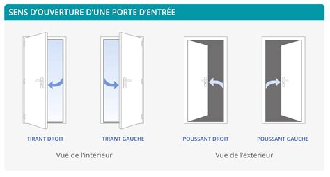 Diamond Pastel Generous Porta D Ingresso Dimensioni Duplicate