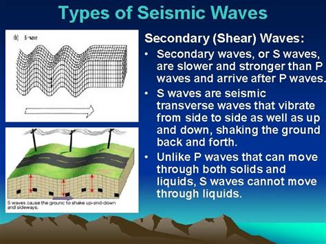 Movement of the Earthquakes and Seismic Waves Part