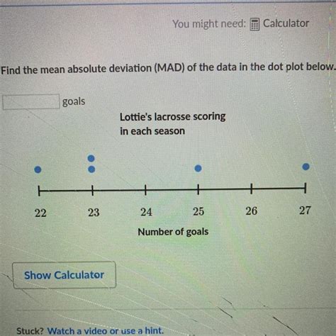 Find The Mean Absolute Deviation MAD Of The Data In The Dot Plot