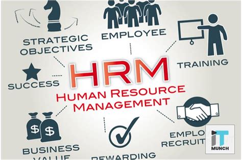 Future Of Hr Management Tech Trends Shaping 2019