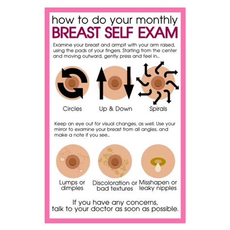 BREAST EXAM Telegraph