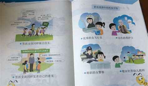Honest Primary School Sex Education Textbook In China Slammed For Going Too Far South China