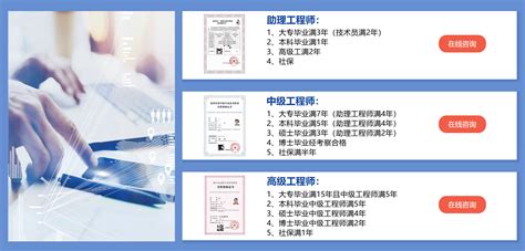 乾宏教育职称管家中级工程师职称评审【官网】