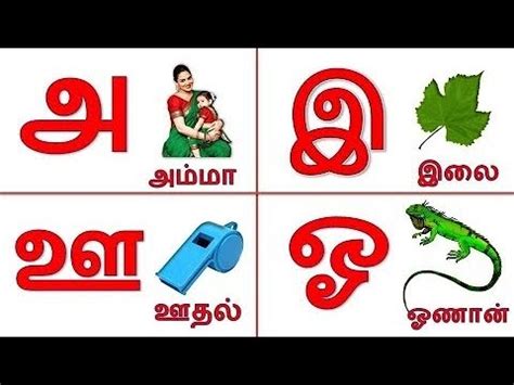 Uyir Eluthukkal Learn Tamil Alphabets For