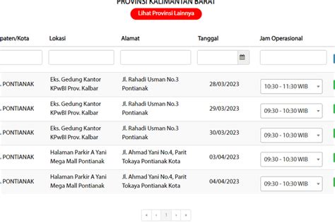 Foto Jadwal Dan Lokasi Penukaran Uang Baru Di Pontianak Untuk Lebaran