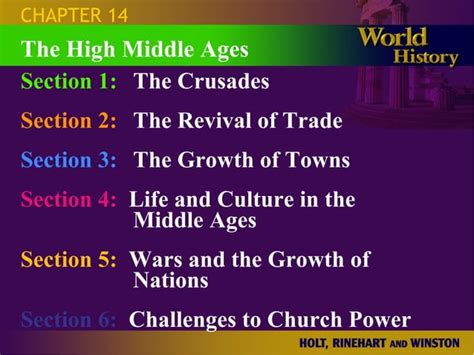 Crusades Powerpoint Ppt
