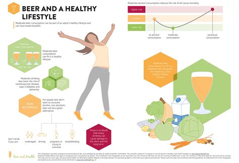 How Does Alcohol Affect Healthy Living Corner Tribune