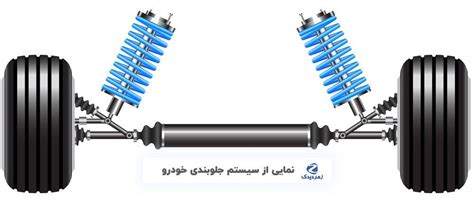 جلوبندی خودرو معرفی اجزا جلوبندی و عملکرد قطعات صفرتاصد شرکت زمردیدک