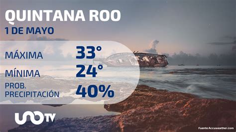 Clima En Quintana Roo Para El 1 De Mayo De 2023 Uno TV