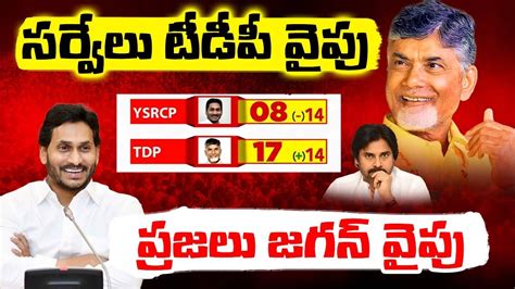 AP Elections 2024 Latest Survey YCP Vs TDP Janasena BJP Alliance YS