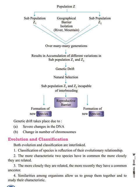 Class Science Notes For Heredity And Evolution Pdf Study