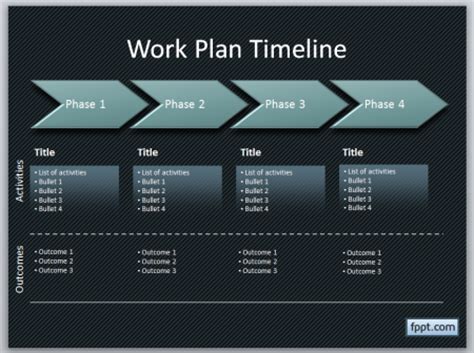 How to create a Work Plan Timeline in PowerPoint 2010