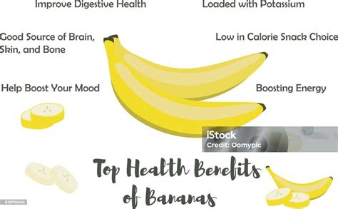 Manfaat Kesehatan Tertinggi Dari Pisang Manfaat Kesehatan Pisang