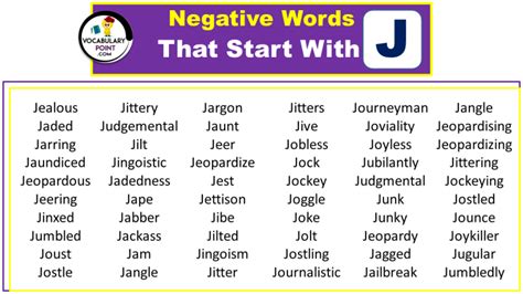 Negative Words That Start With J (Negative Adjectives with J ...