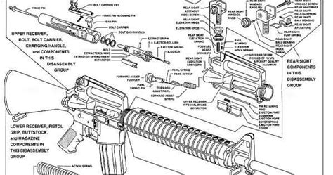 An In Depth Look At The M16 Schematic