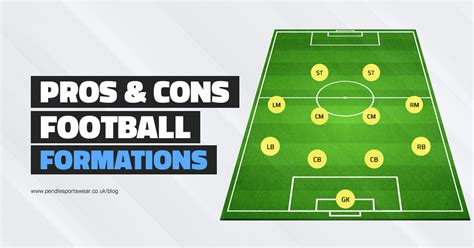 Football Formations Pros And Cons Pendle