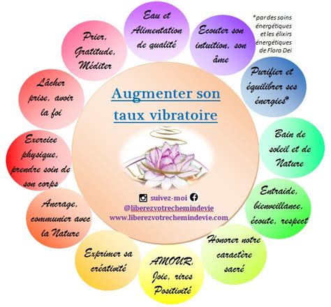 Augmenter Son Taux Vibratoire