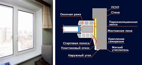 Отделка откосов от компании «Гранди Окна