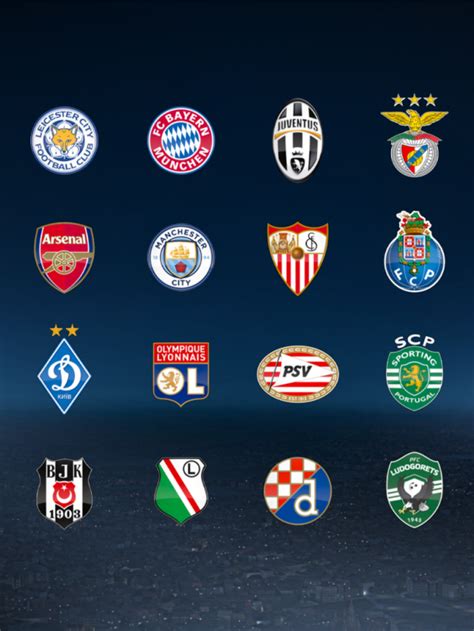 Unraveling The Uefa Club Coefficient Ranking Uefa Uefa Champions