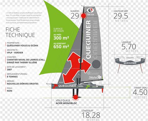 Imoca Boat Es Vend E Globe Safran Sail Boat Png Pngegg