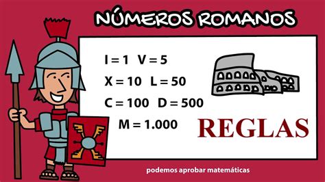 NÚMEROS ROMANOS REGLAS DE LA SUMA RESTA REPETICIÓN MULTIPLICACIÓN