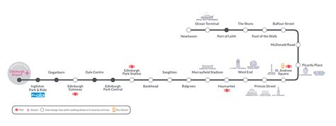 Świat Tramwaje Page 807 SkyscraperCity Forum