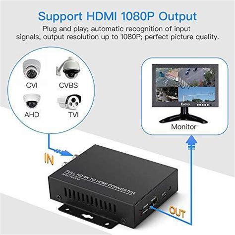 TVI CVI AHD To HDMI Converter Adapter Full HD 4K 720P 1080P 3MP 4MP