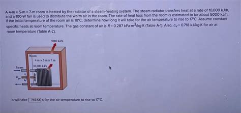 Solved A 4m5m7m Room Is Heated By The Radiator Of A Stea