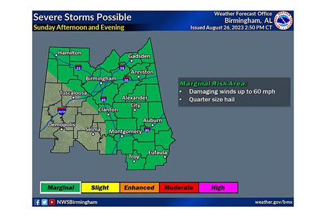 Possible Severe Storms For Sunday And Monday In West Central Al