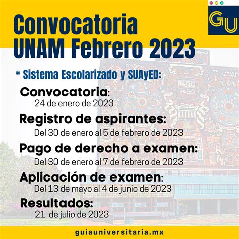 Convocatoria UNAM 2023 Ingreso A Licenciatura Conoce Los Requisitos Y