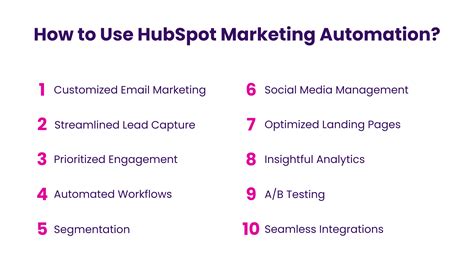 The Ultimate Guide To Hubspot Marketing Automation Insidea