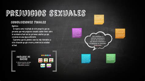 Prejuicios Sexuales By Manuela Fern Ndez On Prezi