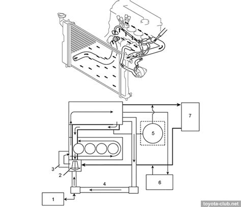 Toyota Zz Fe Engine Wiring Diagram