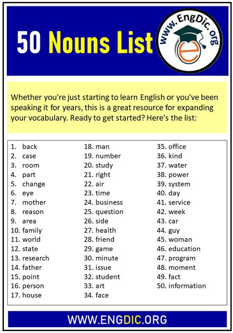 50 Nouns List, List of Nouns in English - EngDic