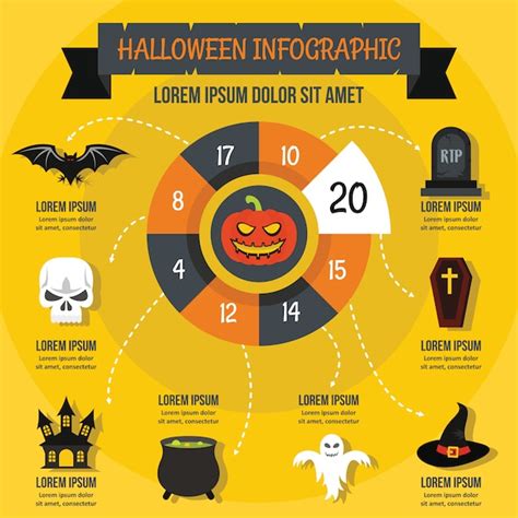 Halloween Infographic Vectors And Illustrations For Free Download Freepik