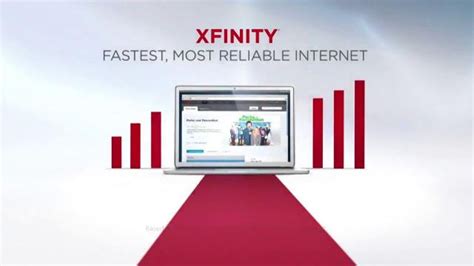 XFINITY Internet TV Spot CenturyLink Speed ISpot Tv