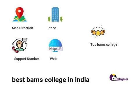 Best Bams College In India