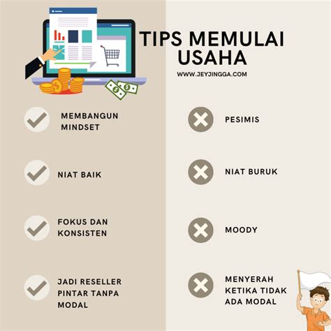 Tips Memulai Usaha Bersama Isc Yuk Belajar Dari Itaewon Class Riset