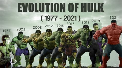 Evolution of Hulk (1977-2022) Animated ! - YouTube