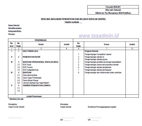 Pembukuan Keuangan Sekolah Yang Baik Tasadmin