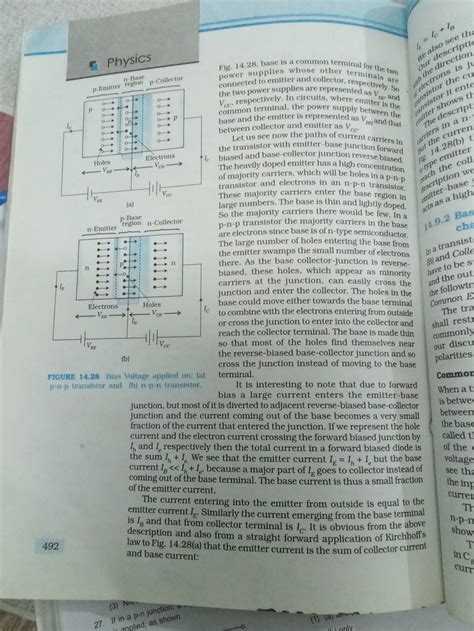Fig 1428 Base Is A Common Terminal For The Two Power Supplies Whose Ot