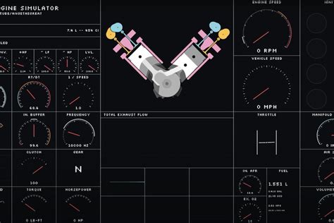 Anges Engine Simulator Is The Nerdiest Thing Happening In Cars Right