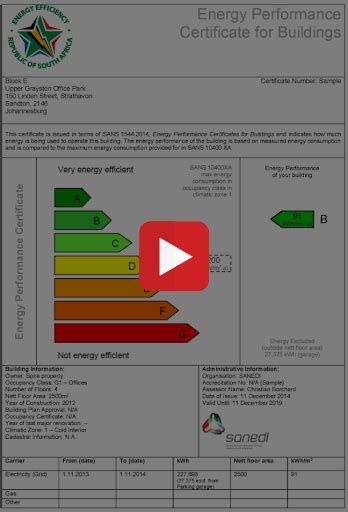 Energy Performance Certificate Epc By Gabex Pty Ltd