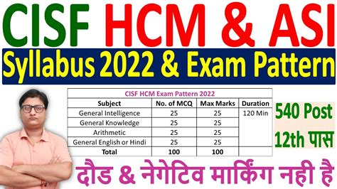 Cisf Hcm Syllabus Cisf Head Constable Ministerial Syllabus