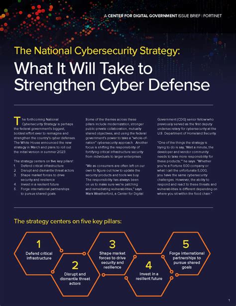 Implementing the National Cybersecurity Strategy