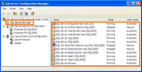 Complete Guide To Restore Sql Server Master Database Data Repair